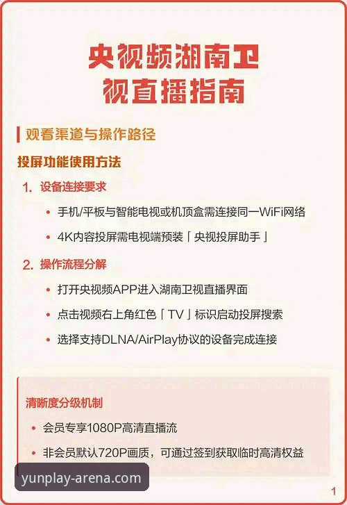 最新云体育功能 云体育平台最新功能完整指南:从投屏到直播的全场景体验