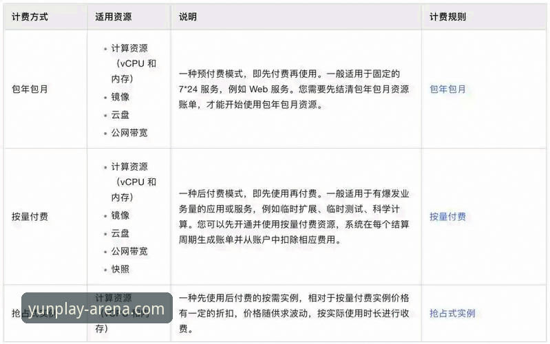 云体育注册价值深度分析：从正版入口到全新体验的全面解读